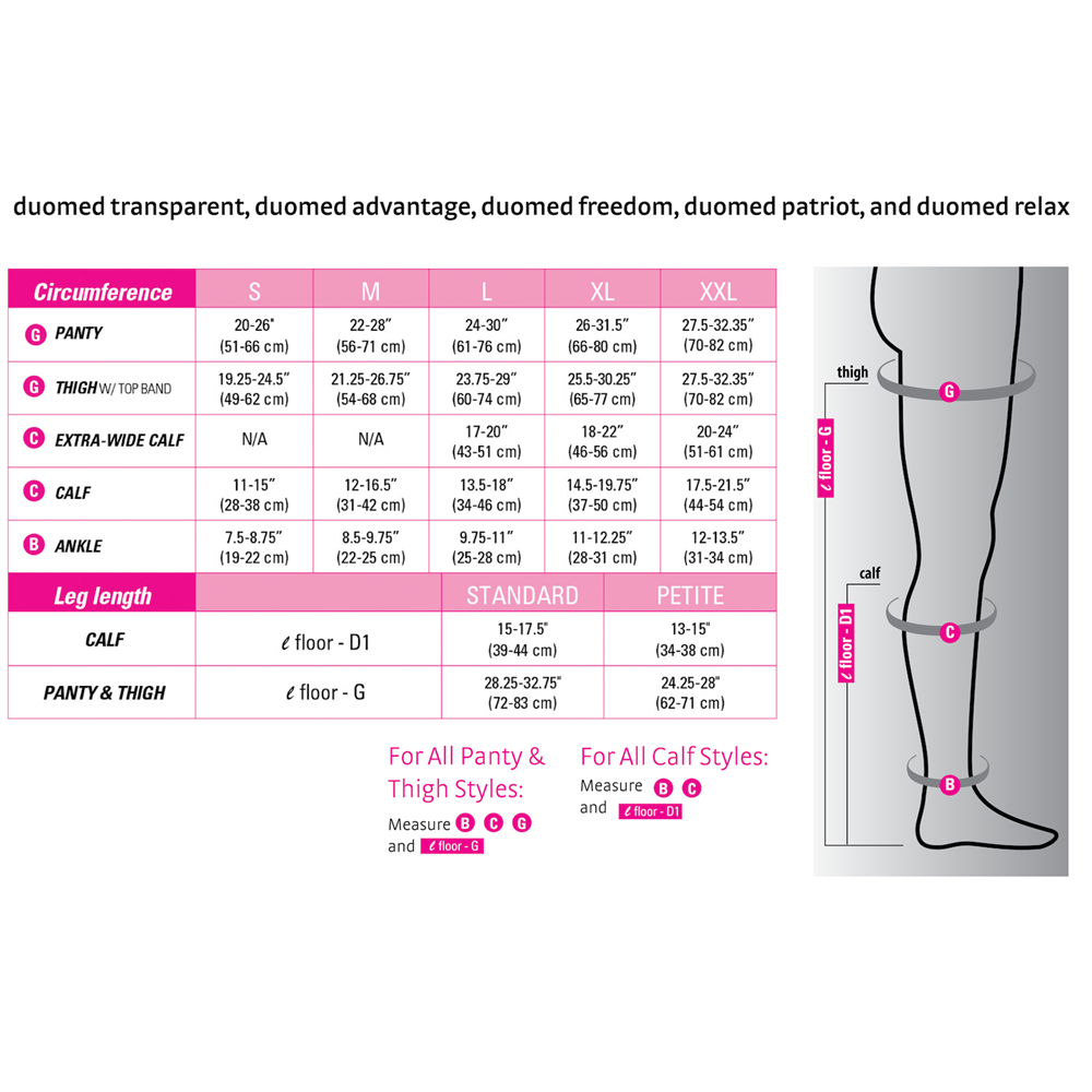 duomed advantage 20-30 mmHg panty standard closed toe beige