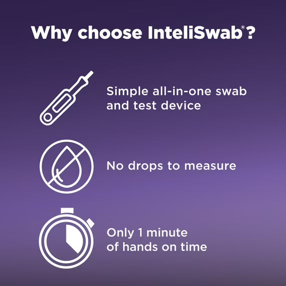 InteliSwab COVID-19 Rapid Antigen Test, for Results Anytime and Anywhere (2 Nasal Swab Tests)