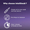InteliSwab COVID-19 Rapid Antigen Test, for Results Anytime and Anywhere (2 Nasal Swab Tests)