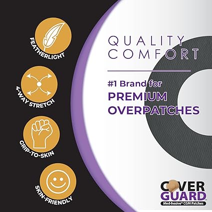 CGM Overpatch Freestyle Libre 3 Black Center-Cut Design 25-Count