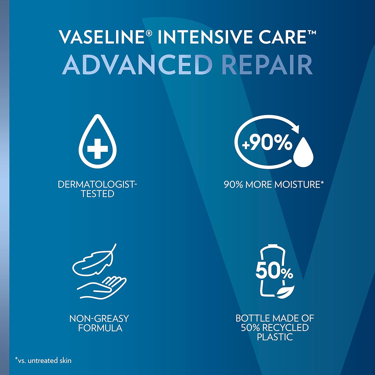 Vaseline Intensive Care Unscented Advanced Repair Body Lotion