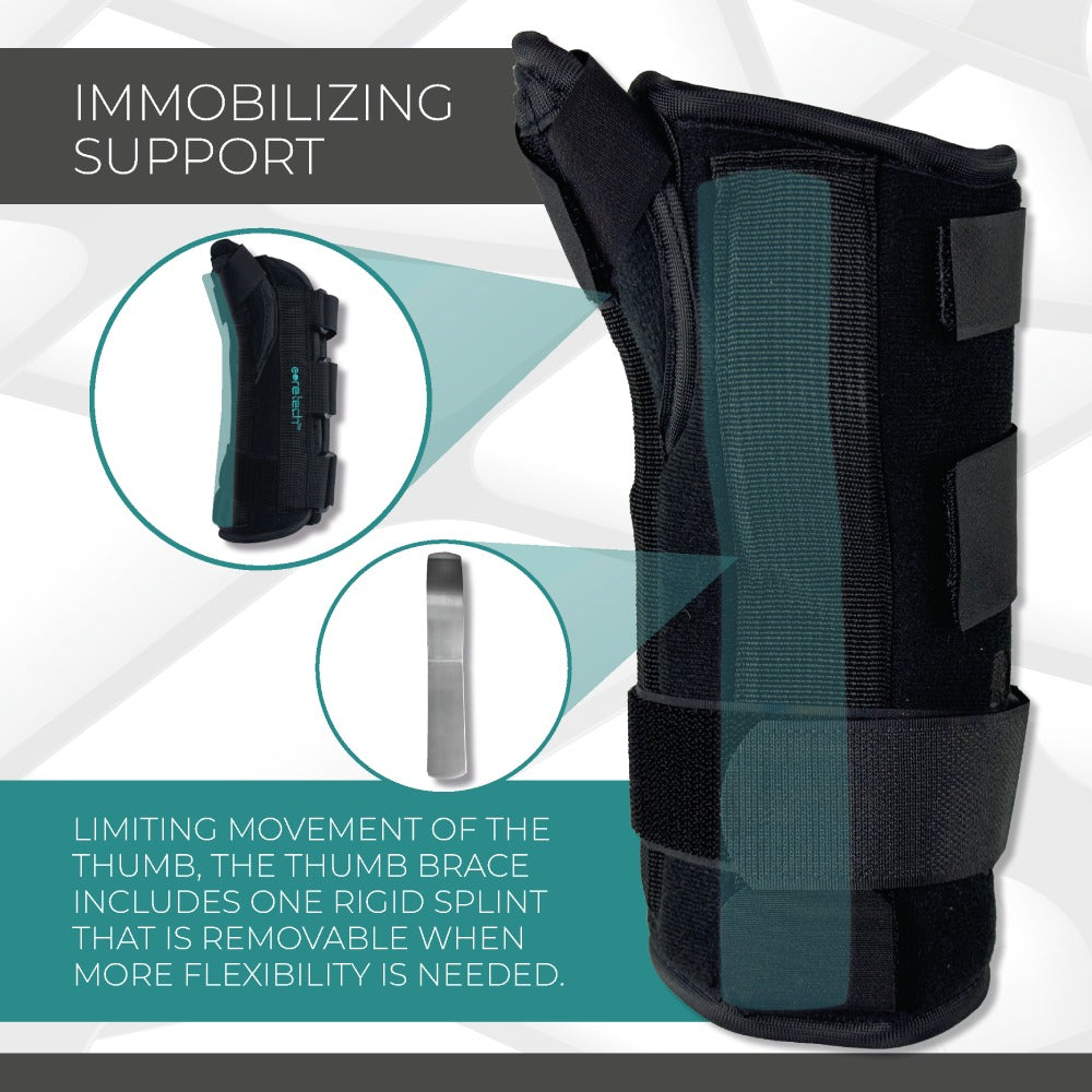 807 Thumb Splint Coretech