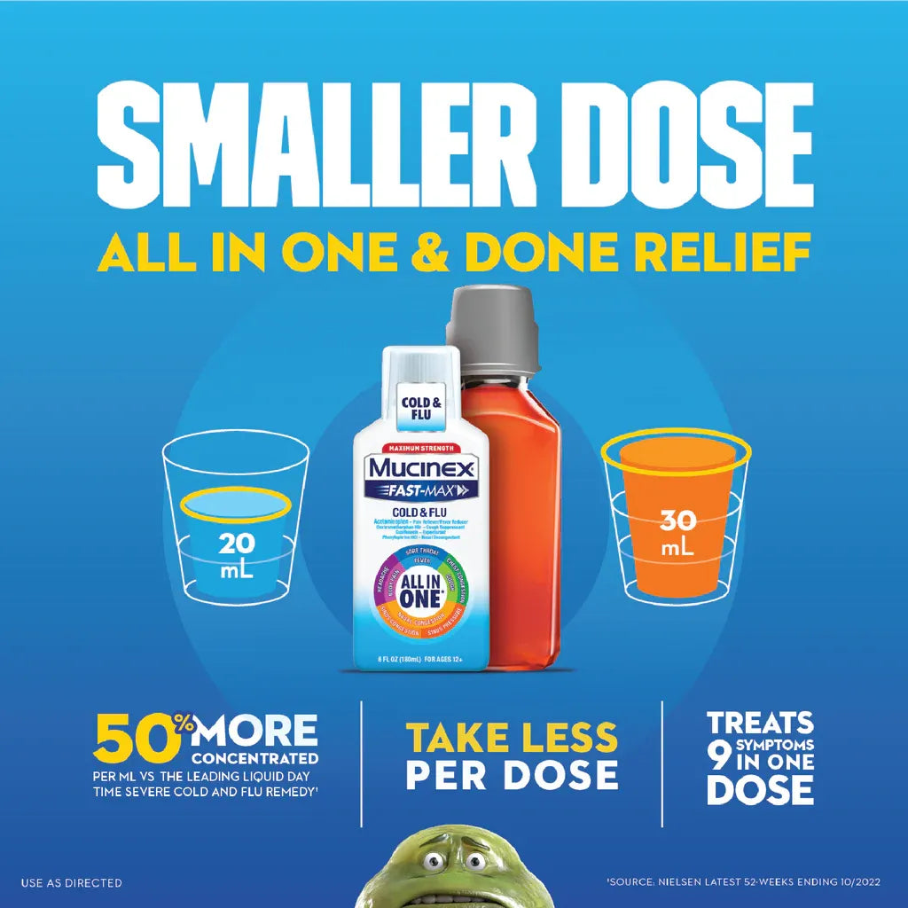 Maximum Strength Fast-Max® Cold & Flu (All-in-One) Liquid 6 fl oz