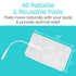 Tens Unit Replacement Pads 2x4 - 4 pack