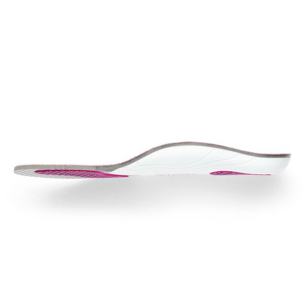 Anodyne Standard Multi Density Orthotics