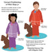 Wet-Stop 3+ Bedwetting Alarm
