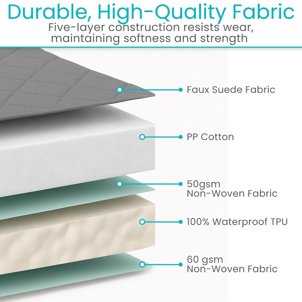 Waterproof Non Slip Cover - Large, Grey, Sofa