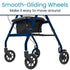 Aluminum Lightweight Rollator