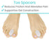 Bunion Kit