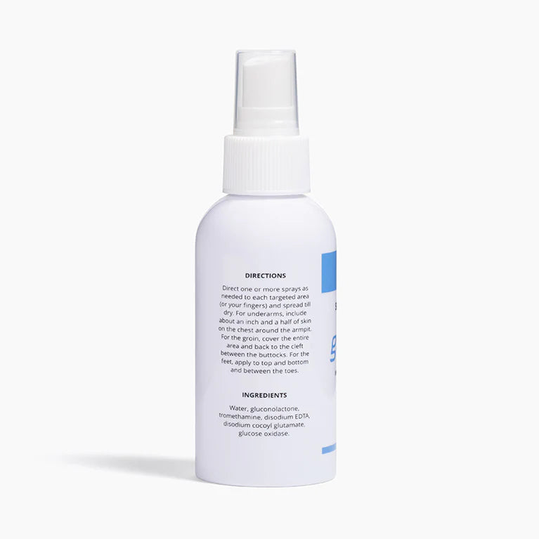 glucaBAN - Skin Microbial Control Spray